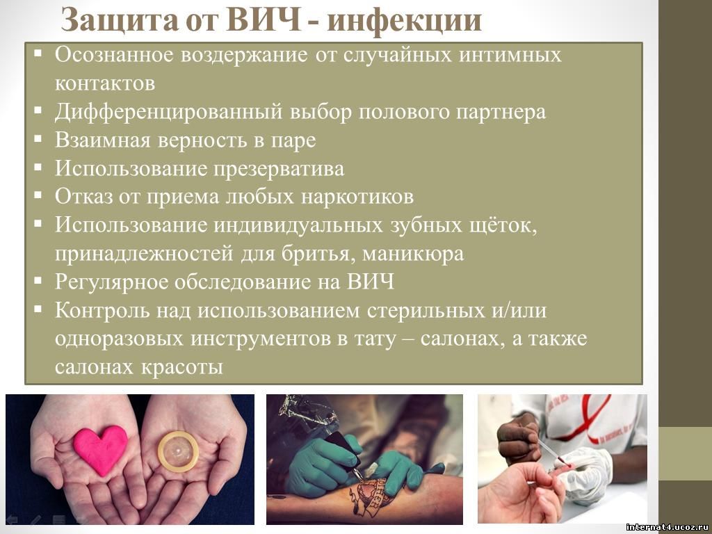 Вич инфекция и спид меры профилактики